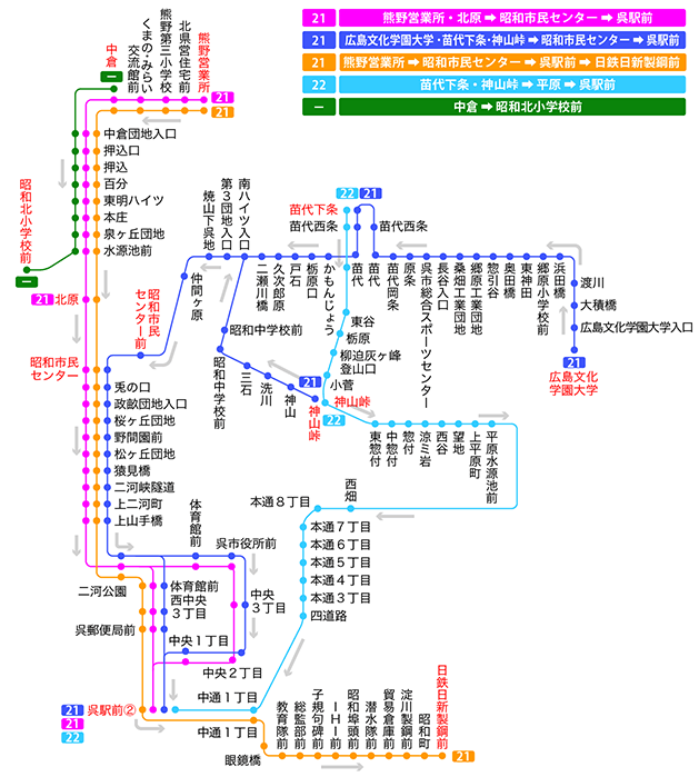 呉市エリア：焼山熊野苗代線｜バス情報：路線バス｜広島電鉄