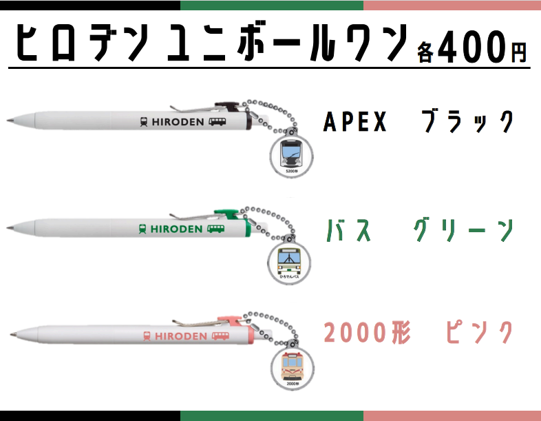 ユニボールワン