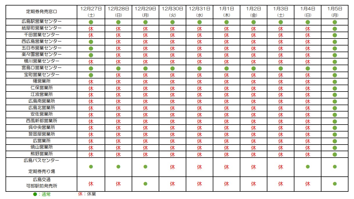 窓口スケジュール