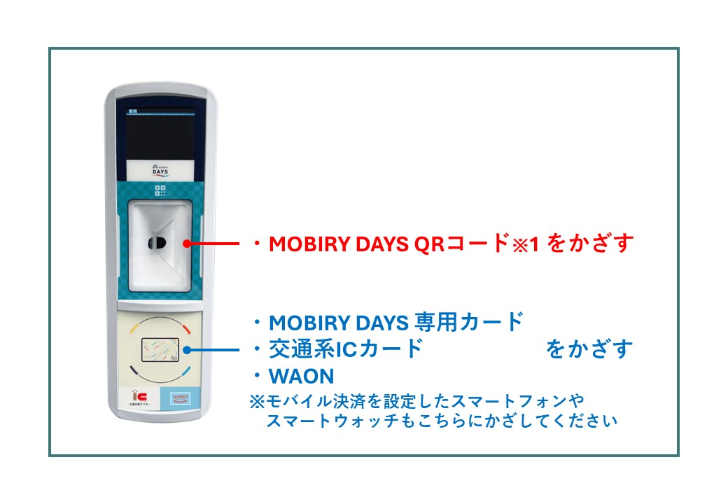イメージ